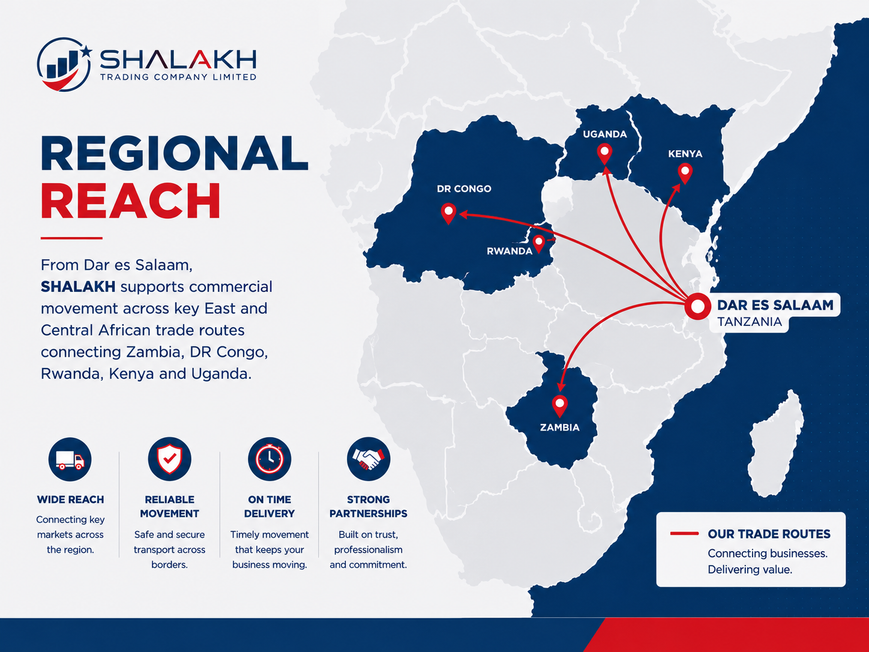 SHALAKH regional reach map