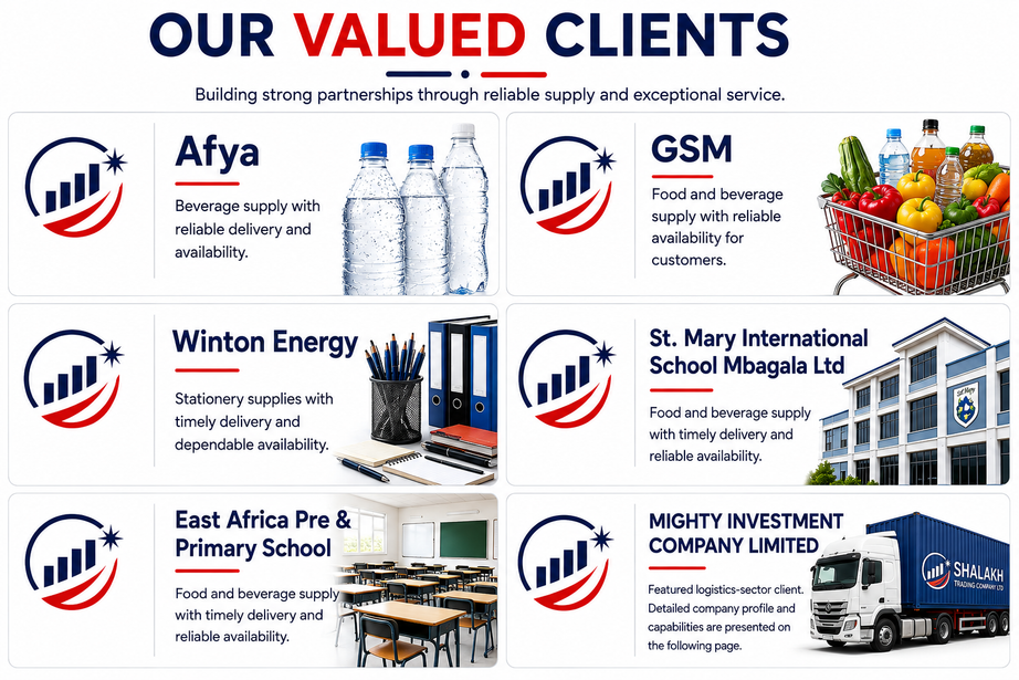 Selected SHALAKH clients and dealers
